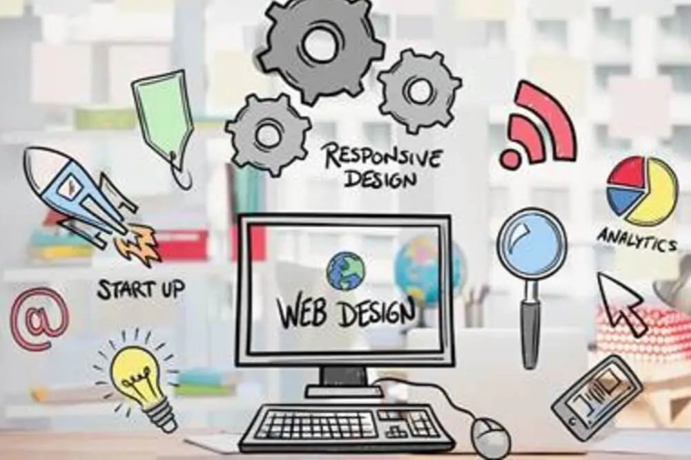 Hazır Web Sitesi Fiyatları 1 Hazır Web Sitesi Fiyatları