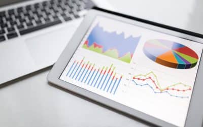 Blog 2 Google Analytics