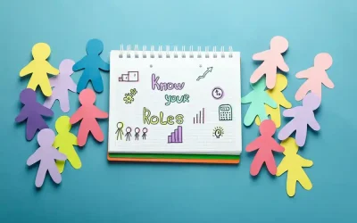 Blog 7 Güncel Blog İçeriği Nasıl Yazılır?