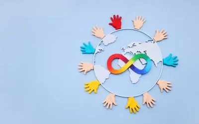 Blog 10 Blog Güvenliği Nasıl Sağlanır?